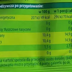 Tabela wartości odżywczych galaretki: 70 kcal w porcji. Niska zawartość tłuszczu i białka, więcej węglowodanów.