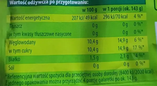 Tabela wartości odżywczych galaretki: 70 kcal w porcji. Niska zawartość tłuszczu i białka, więcej węglowodanów.
